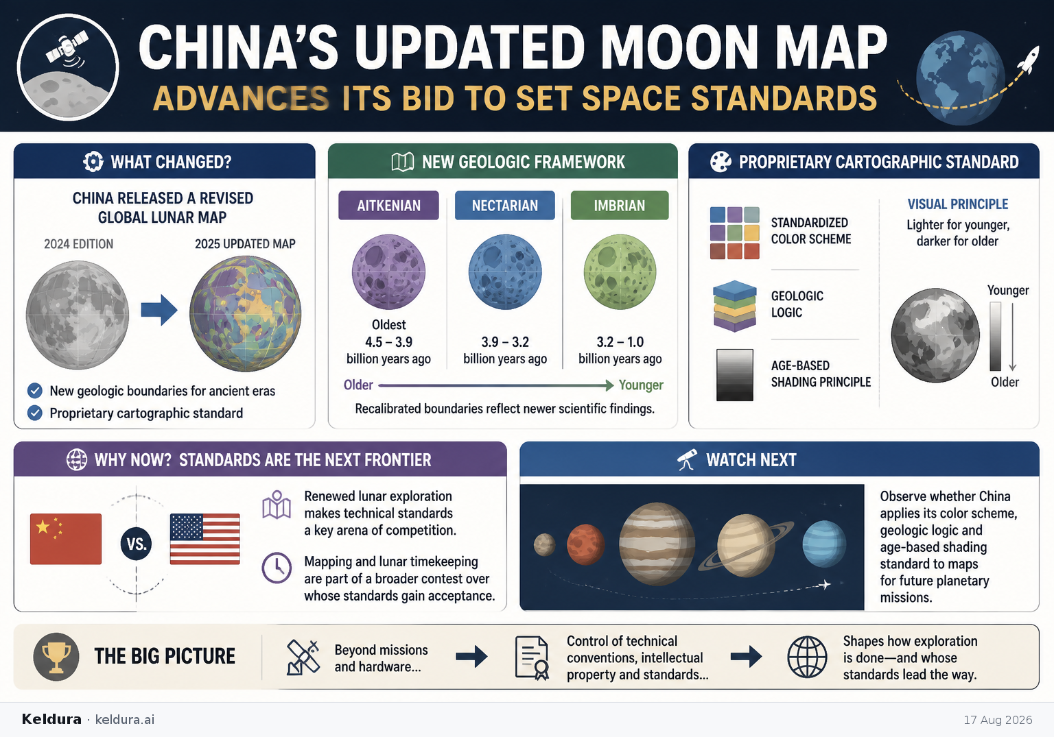 Visual Cheatsheet for China’s updated moon map advances its bid to set space standards [2]. Text equivalent follows.